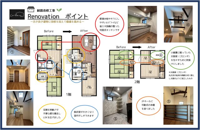 耐震改修工事の施工事例と見学会